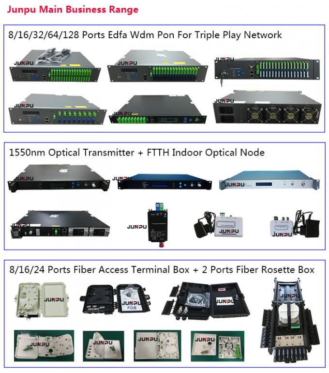 Junpu 1550 केबल टीवी 8 पोर्ट्स WDM Edfa Fiber Optic Amplifier 22dbm Gpon Network 8