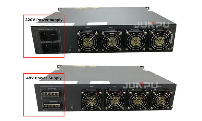 Junpu 1550 केबल टीवी 8 पोर्ट्स WDM Edfa Fiber Optic Amplifier 22dbm Gpon Network 4