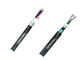Single Core GYTA Fiber Optic Cable With PE Sheath And FRP For Pipe Wiring